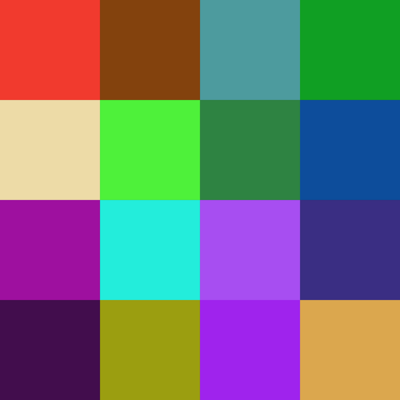 UUID Thumbnail